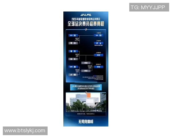 esports最新数据王者荣耀TES战队防反策略分析及其对比赛结果的影响探讨 esports最新数据王者荣耀TES战队防反策略分析及其对比赛结果的影响探讨